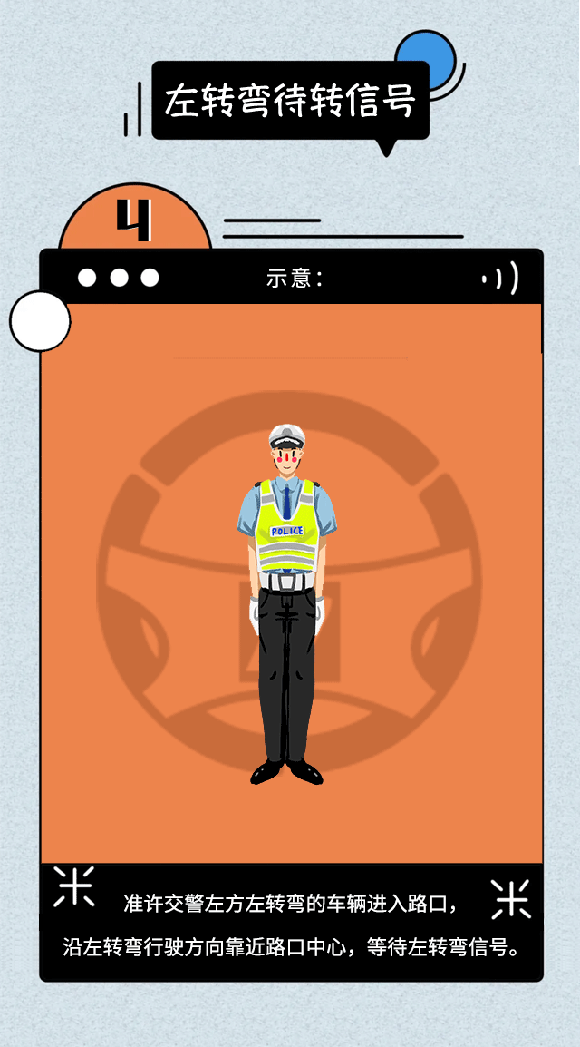 【濟(jì)寧大運(yùn)河駕?！苛钊祟^暈蒙圈的交通手勢，一個(gè)手勢舞就能搞定(圖9)