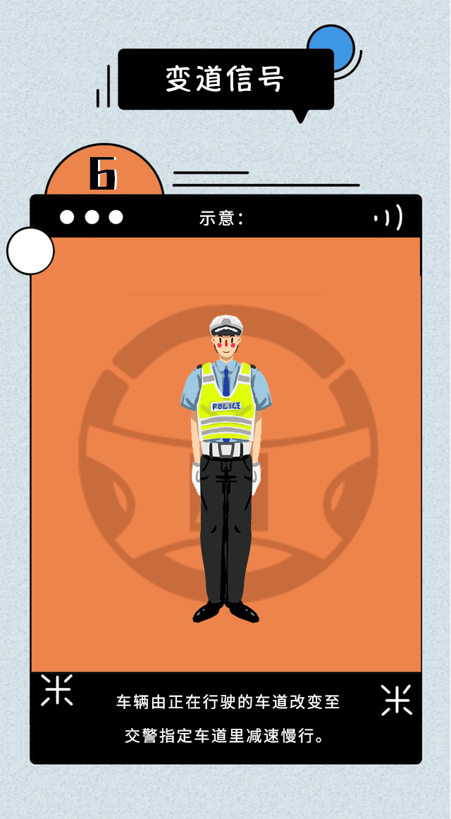 【濟(jì)寧大運(yùn)河駕?！苛钊祟^暈蒙圈的交通手勢，一個(gè)手勢舞就能搞定(圖11)