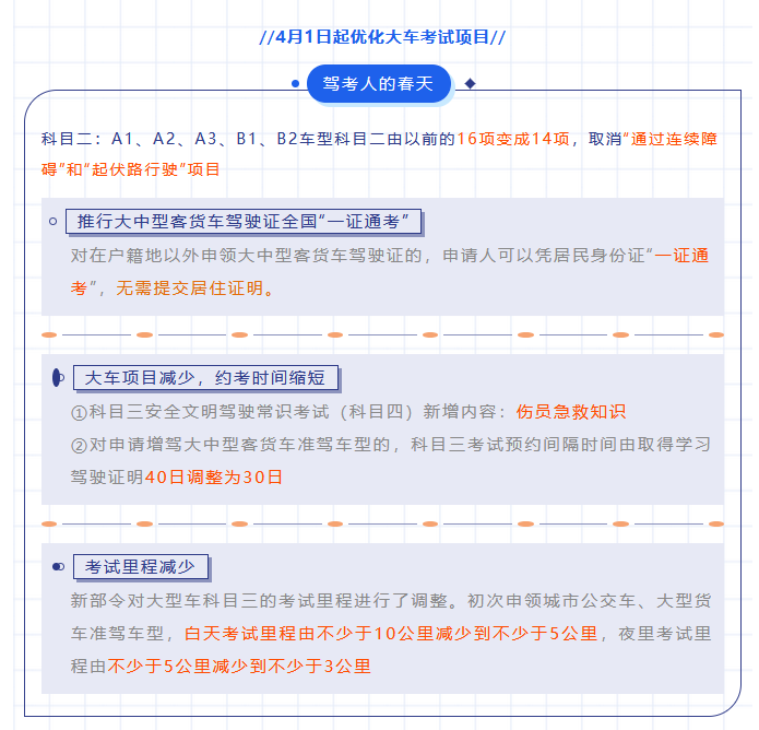【濟寧大運河駕?！啃≤噧r格學(xué)大車？是的！您沒有看錯！ (圖5)