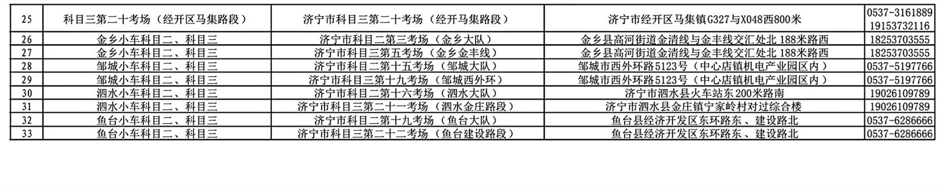 【濟(jì)寧大運(yùn)河駕?！考s考學(xué)員請注意：關(guān)于考場名稱變更！(圖2)