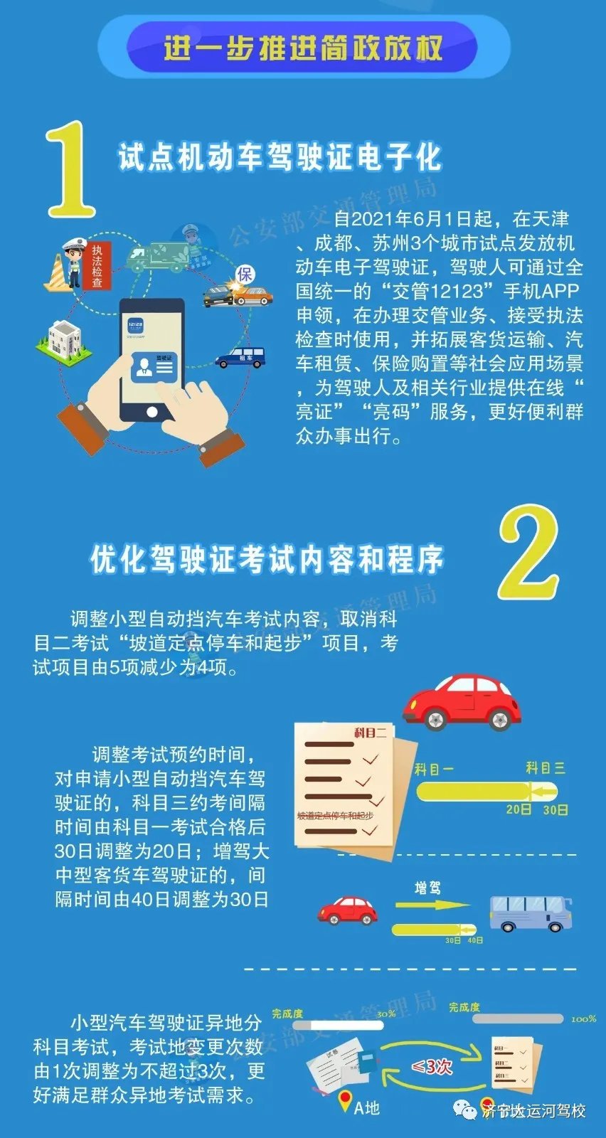新規(guī)！6月1日起，自動(dòng)擋取消“坡起”考試項(xiàng)目！學(xué)C2更簡(jiǎn)單！(圖2)