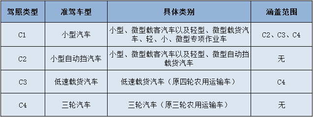 高考結(jié)束了，我們到大運河繼續(xù)做同學(xué)！(圖1)