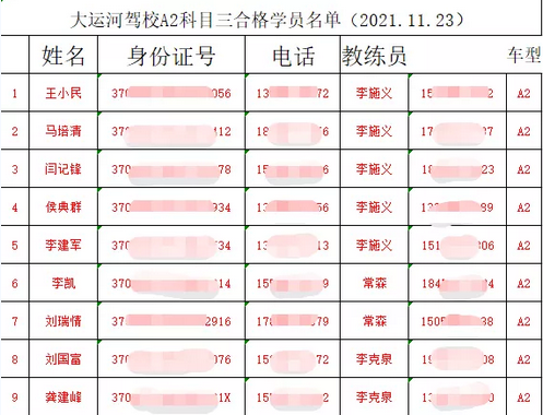 【濟寧大運河駕校】倒庫及側方太困難？別慌，問題不大！(圖8)