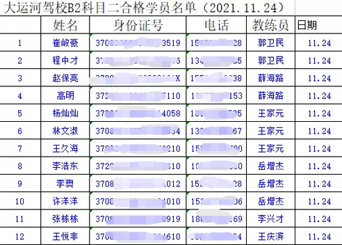 【濟寧大運河駕校】倒庫及側方太困難？別慌，問題不大！(圖9)